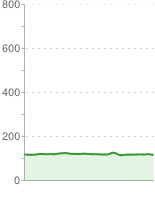 Teki - Wyspa Opatowice