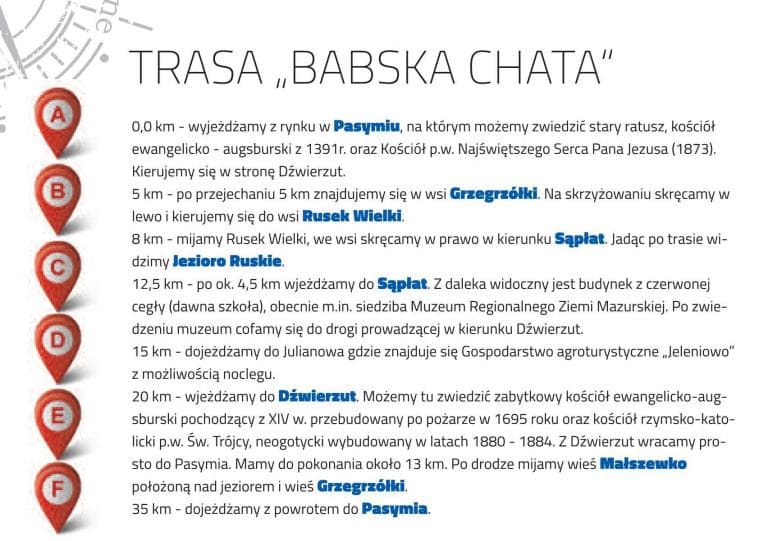 Trasa ? Babska Chata 