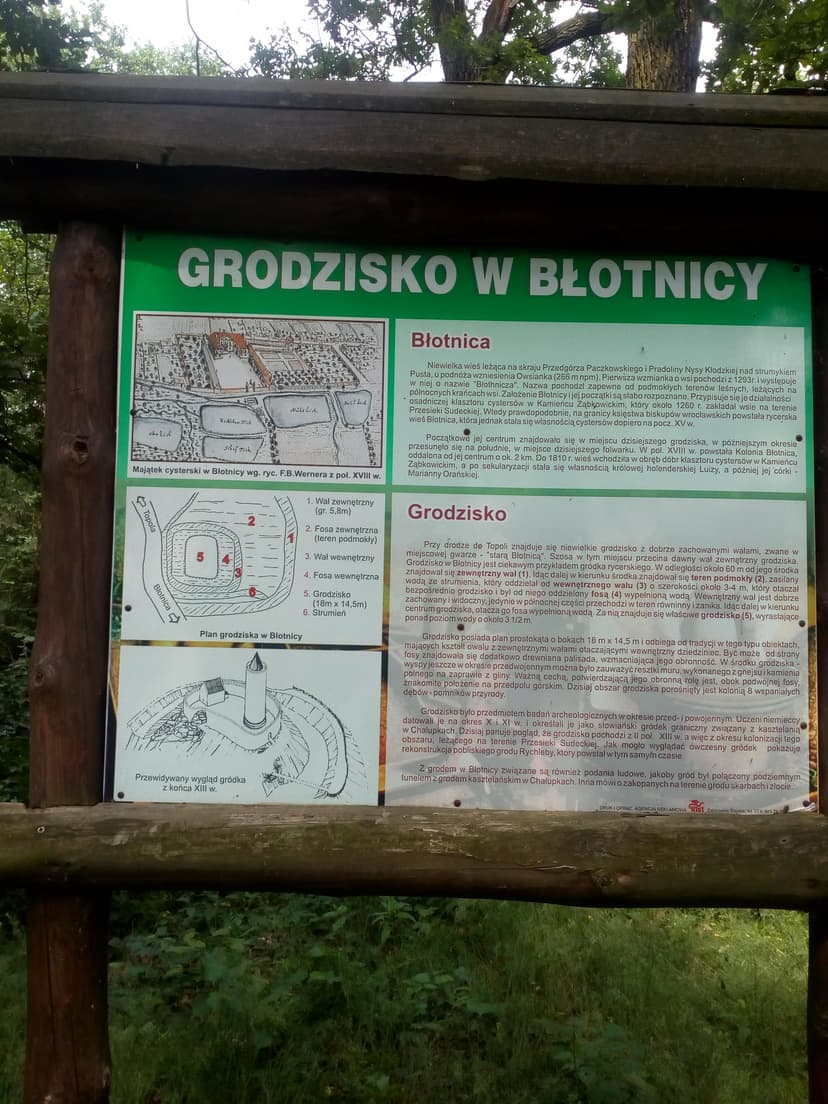 Ząbkowice- Dzbanów- Kozielno- Paczków- Ząbkowice