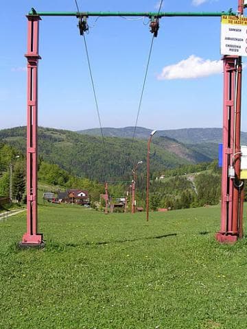 Bielsko-Salmopol