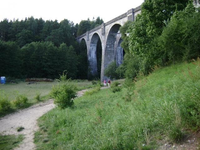 Olecko - Filipów - Stańczyki