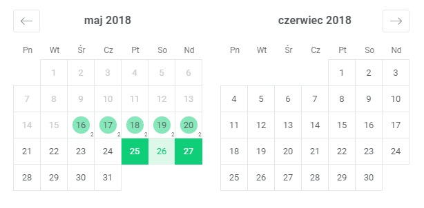 kalendarz pozycjonowanie - Nowy system pozycjonowania - zobacz, jakie to proste!