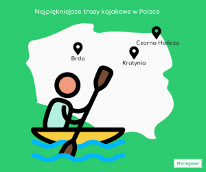 Brda 1 300x251 - Gdzie na wyprawy kajakowe - najpiękniejsze trasy na spływy w Polsce