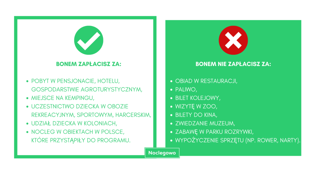 Bon turystyczny w praktyce - jak aktywować, kiedy i gdzie wykorzystać? Rozwiewamy wątpliwości! BONEM MOŻESZ ZAPŁACIĆ ZA kopia 1024x576 - Bon turystyczny w praktyce - jak aktywować, kiedy i gdzie wykorzystać? Rozwiewamy wątpliwości!