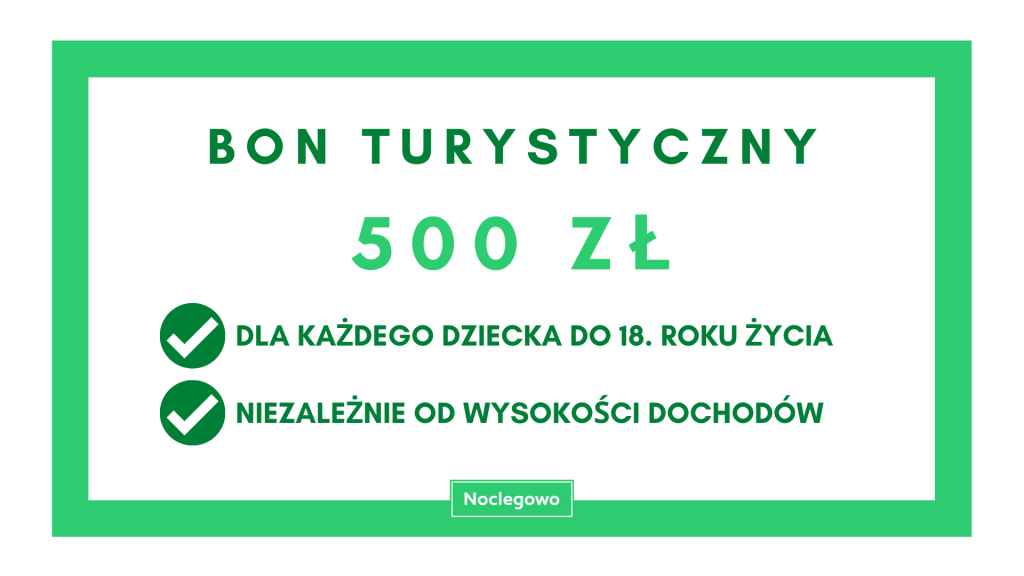 Bon turystyczny 1024x576 - Bon turystyczny w praktyce - jak aktywować, kiedy i gdzie wykorzystać? Rozwiewamy wątpliwości!