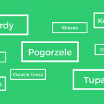 Mordy 150x150 - Wakacje ze zwierzakiem - gdzie wyjechać i co robić na urlopie z pupilem?