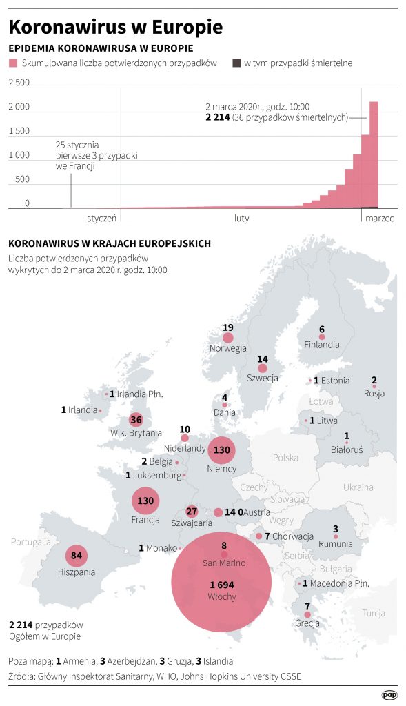 igrafika 20200302 01 589x1024 - Koronawirus -  jaki ma wpływ na polską turystykę?