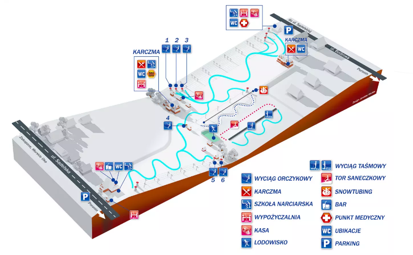 murzasichleski - Ranking ośrodków narciarskich w Polsce 2021