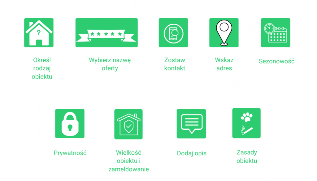 Jak skutecznie reklamować obiekt noclegowy? pok 15 1024x585 - Jak skutecznie reklamować obiekt noclegowy?