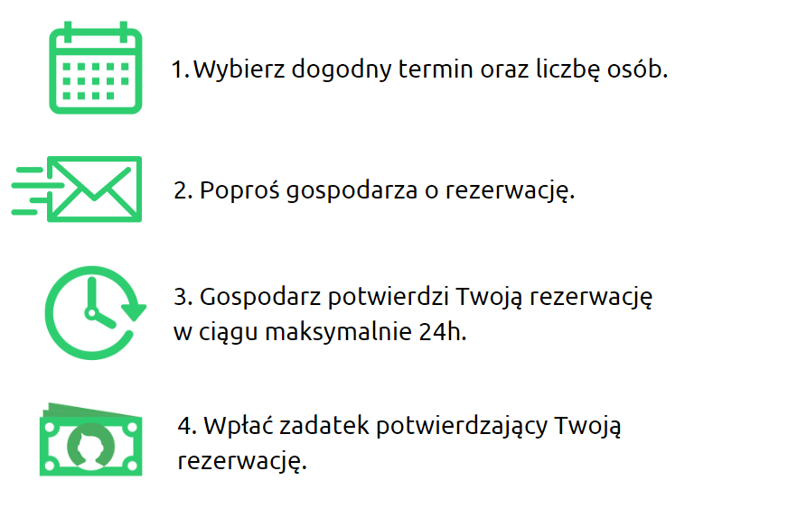 rezerwacja2 - Jak zarezerwować nocleg na Noclegowo?