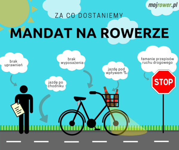 za co dostaniemy 600x503 - Za co dostaniesz mandat podczas jazdy na rowerze?